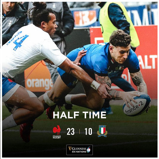 France vs Italy HT 6Ns 2020